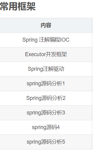 香港资讯 第208页