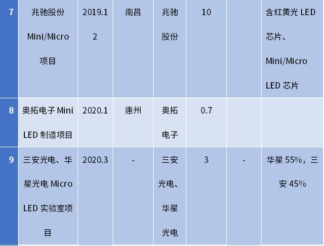 澳门资讯 第220页