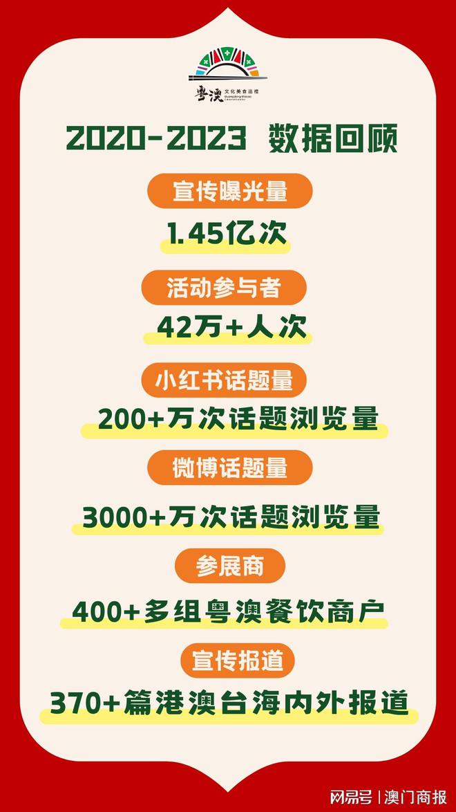 2024新奥精准资料免费|精选资料解析大全