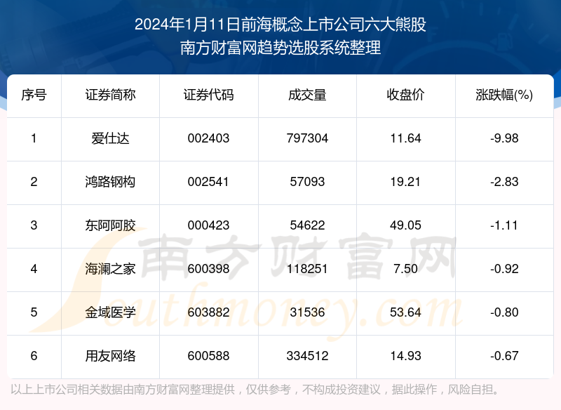 2024澳门六今晚开奖结果|精选资料解析大全
