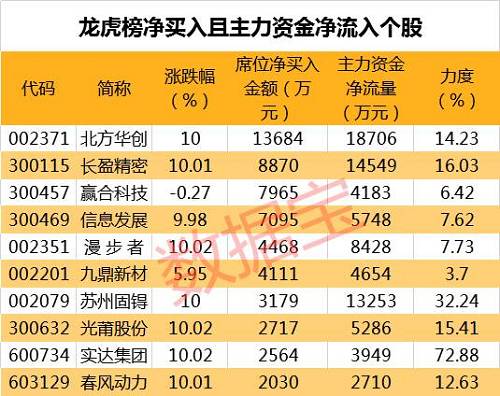 白小姐今天晚上特马开什么号|精选资料解析大全