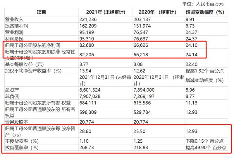 澳门资讯 第211页