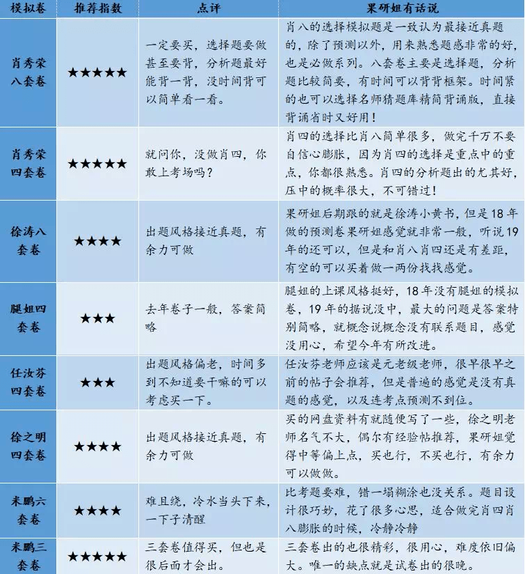 新澳门精准四肖期期中特公|精选资料解析大全
