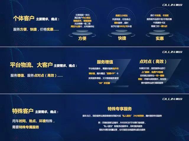 新奥精准资料免费提供|精选资料解析大全