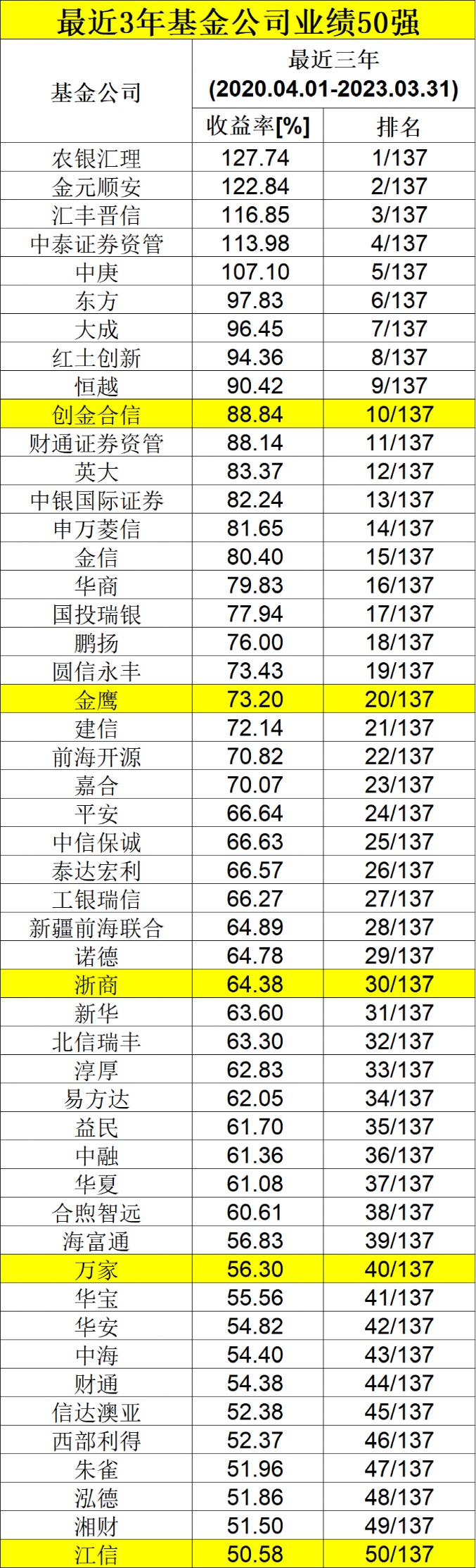 新澳门彩4949开奖记录|精选资料解析大全