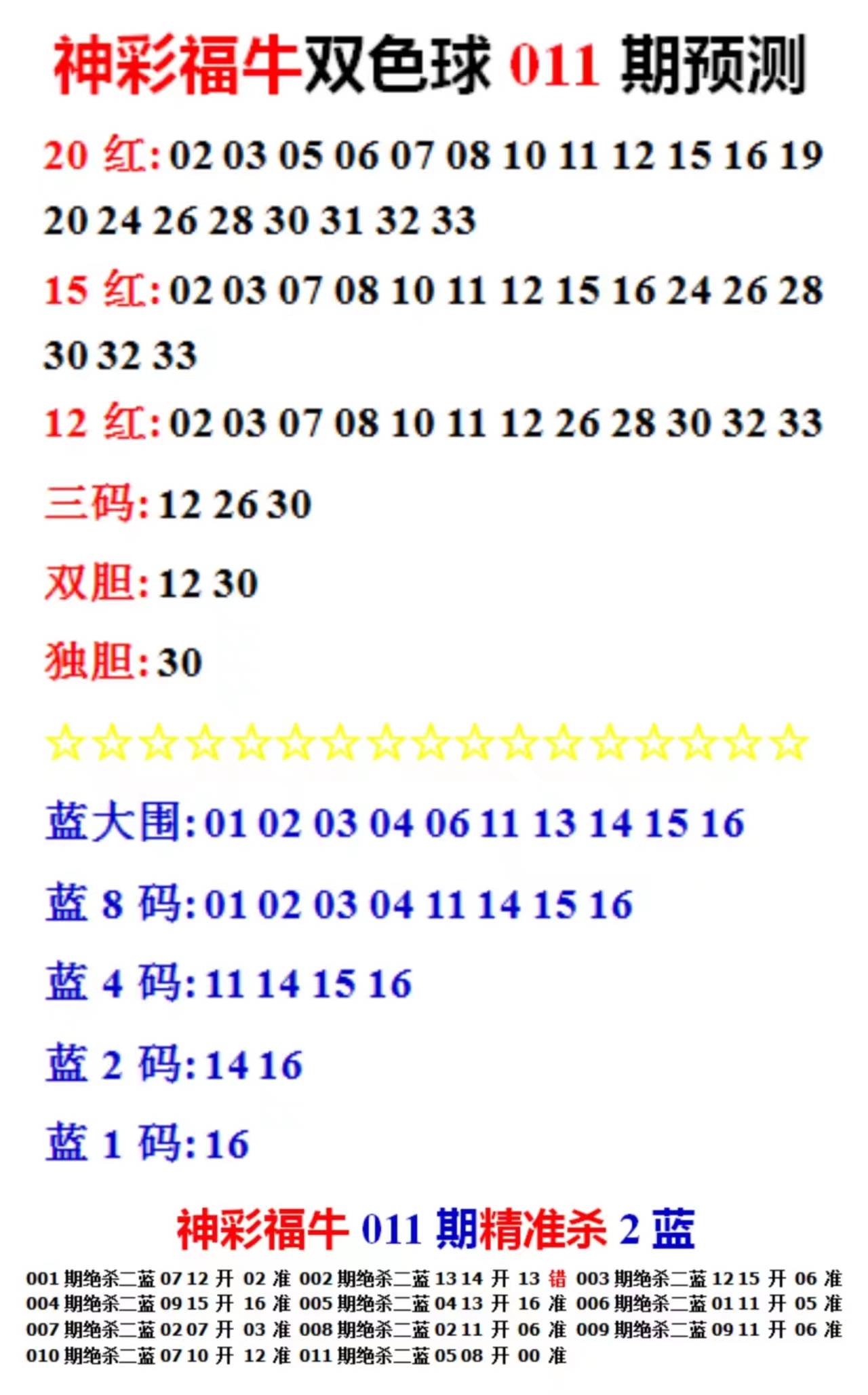 创造未来 第202页