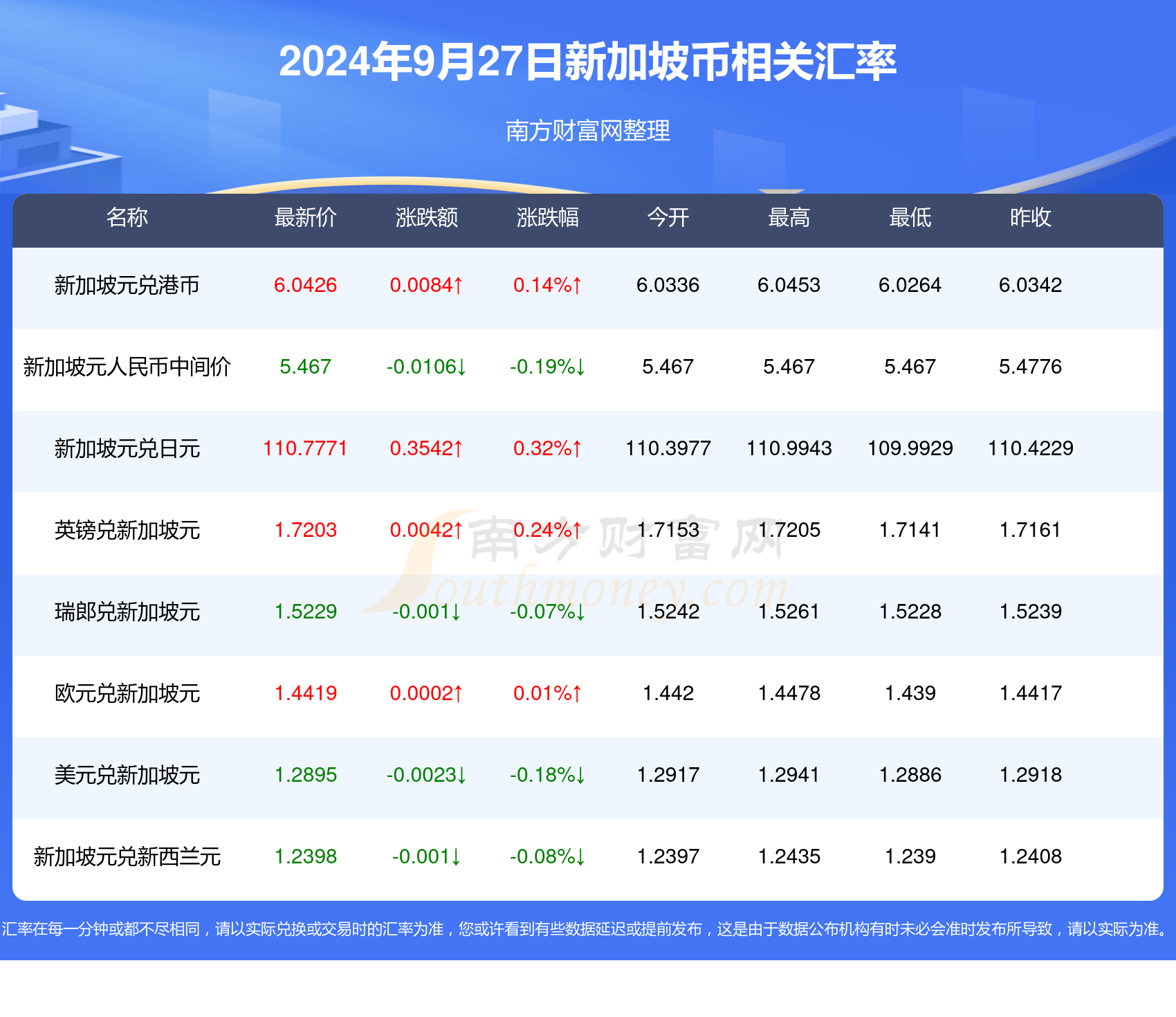 新澳2024年开奖记录|精选资料解析大全