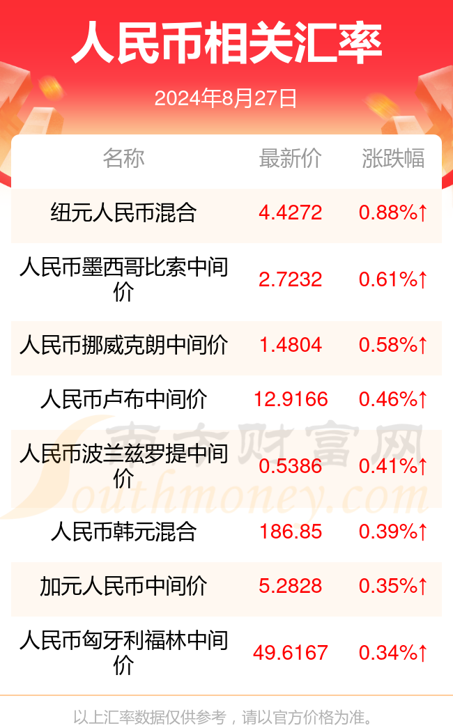 2024新澳门开好彩|精选资料解析大全
