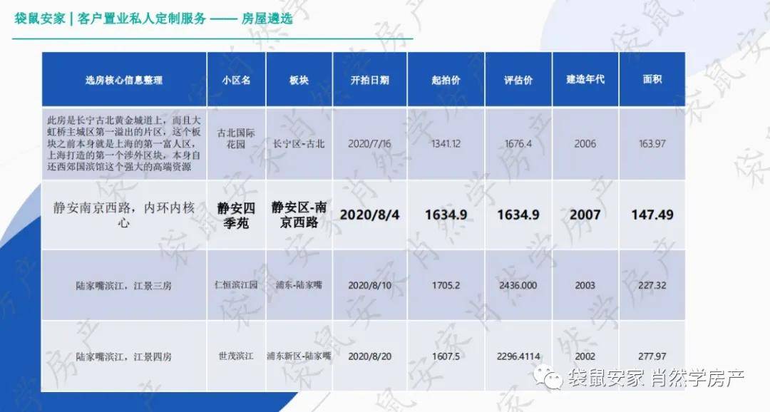 最准一肖100%准确使用方法|精选资料解析大全