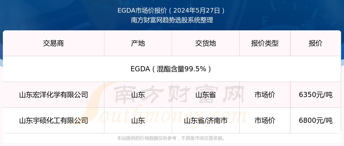 2024新奥历史开奖记录19期|精选资料解析大全