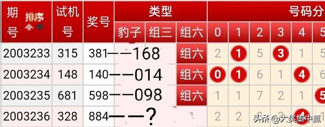 新澳天天开奖资料|精选资料解析大全