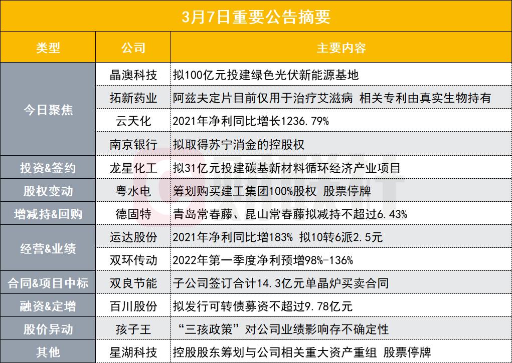 财经新闻 第187页