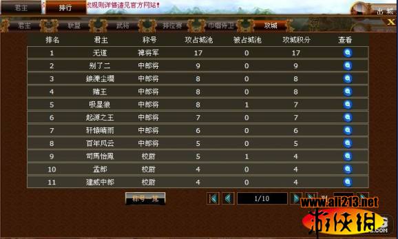328cc天下资料|精选资料解析大全