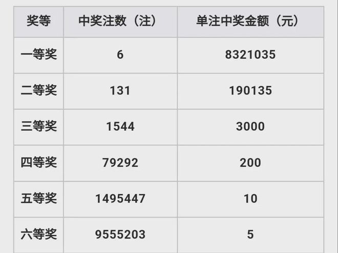 香港4777777开奖结果+开奖结果一|精选资料解析大全