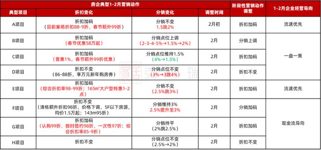 香港资讯 第175页