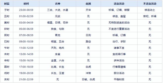 2024年澳彩免费公开资料|精选资料解析大全
