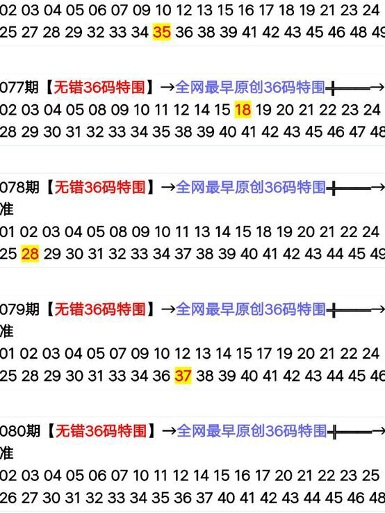 2024十二生肖49码表|精选资料解析大全