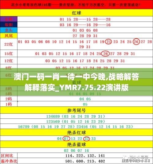 新澳门出今晚最准确一肖|精选资料解析大全