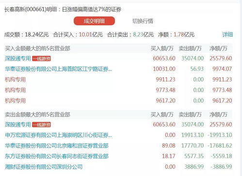 打开澳门网址免费资料|精选资料解析大全