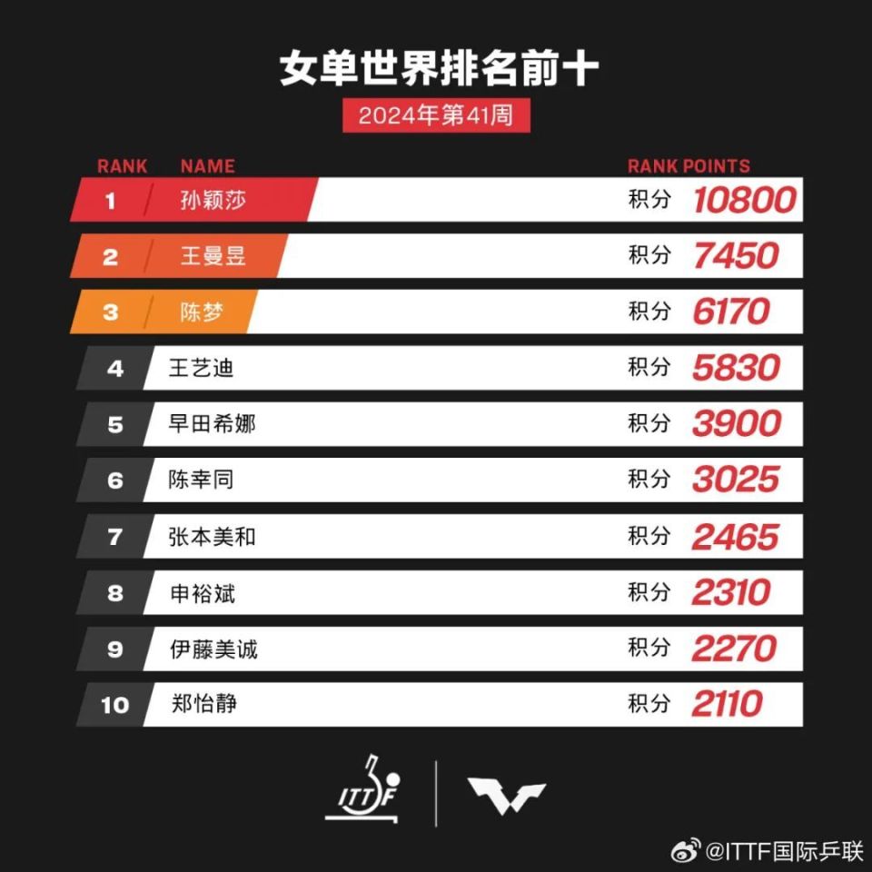 2024新澳免费资料大乐季|精选资料解析大全