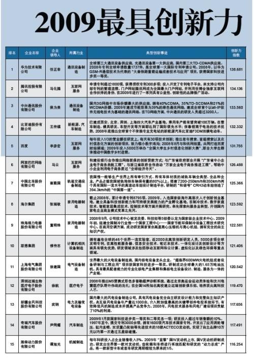 2024新澳今晚资料八佰力|精选资料解析大全
