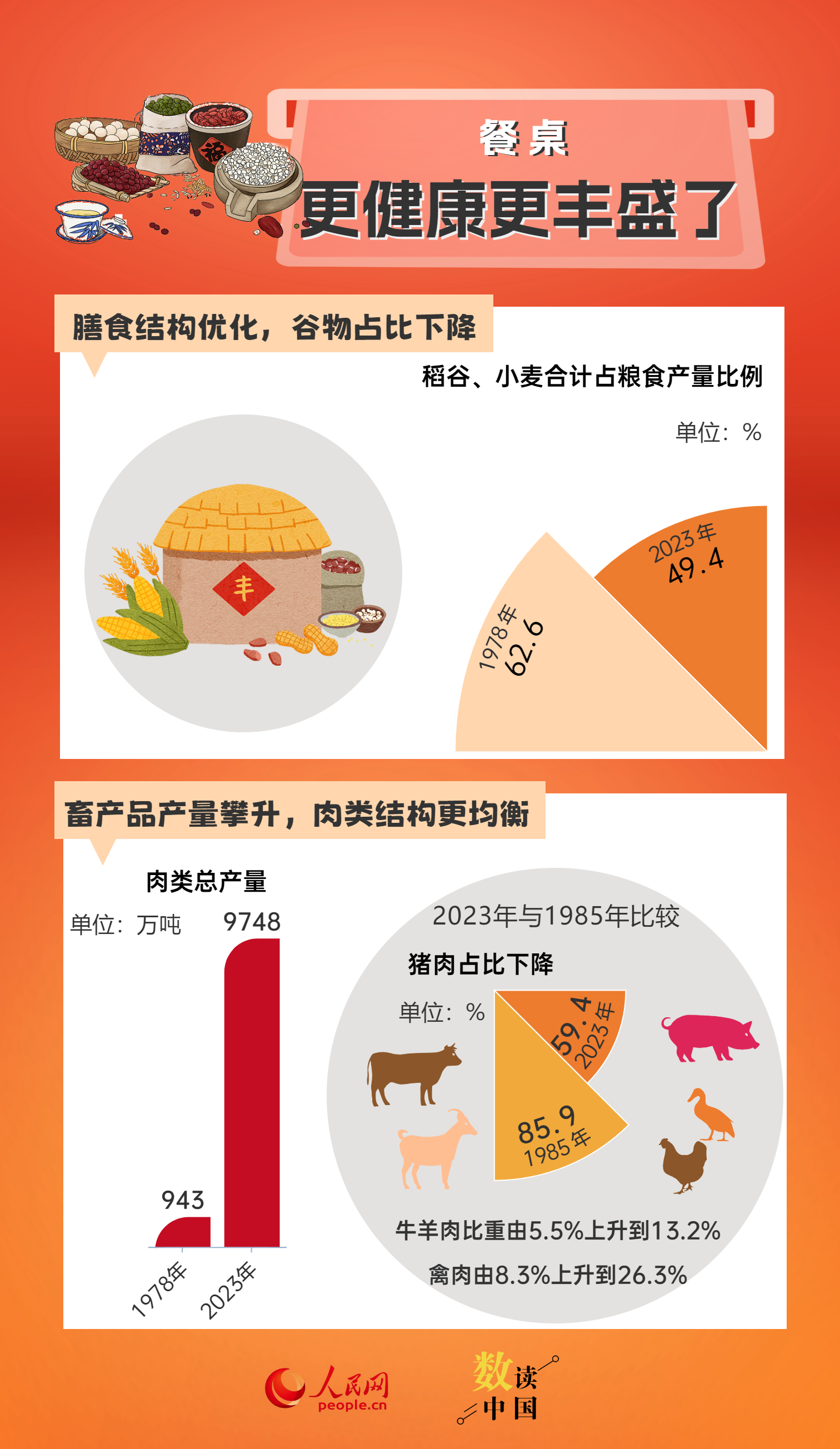 新澳2024资料大全免费|精选资料解析大全