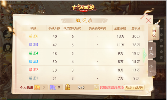 管家婆一票一码资料|精选资料解析大全