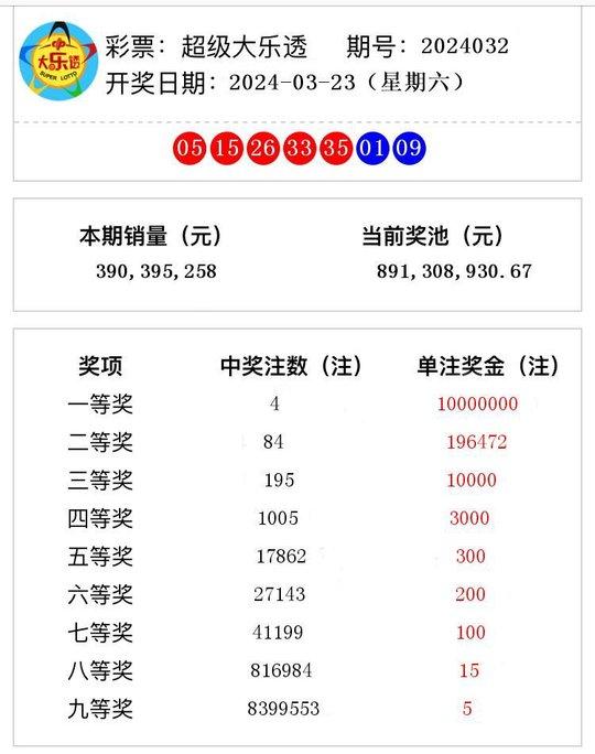 澳门六开奖结果2024开奖|精选资料解析大全