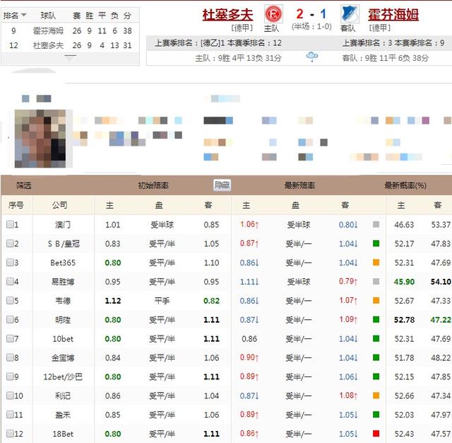 创造未来 第179页