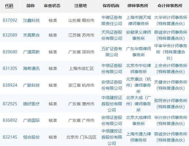 2024新澳门6合彩官方网|精选资料解析大全