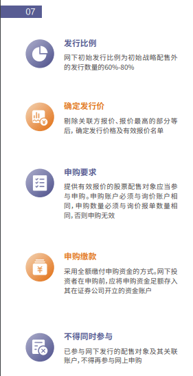 财经新闻 第173页