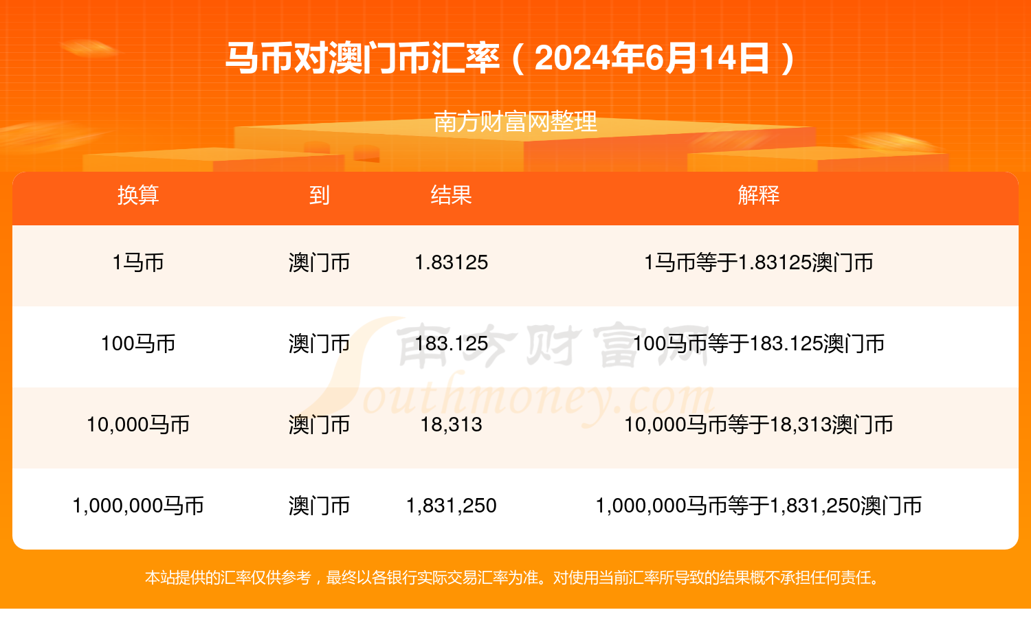 2024年今晚澳门特马开奖结果|精选资料解析大全