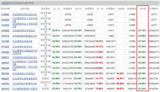 新澳天天开奖资料大全最新.|精选资料解析大全