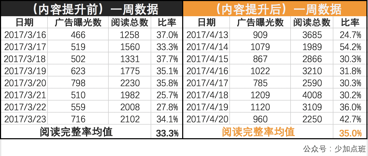 一码一码中奖免费公开资料|精选资料解析大全