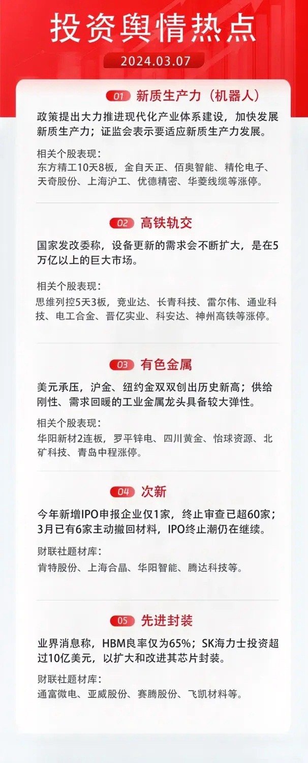 创造未来 第174页