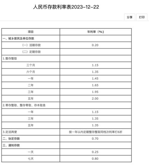 三码必中一免费一肖2024年|精选资料解析大全