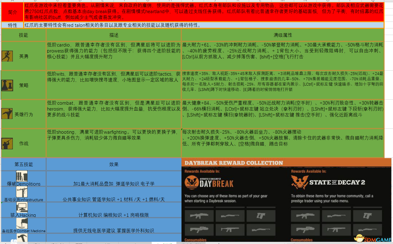 老澳精准资料免费提供|精选资料解析大全