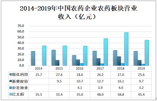新奥长期免费资料大全|精选资料解析大全