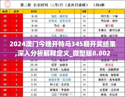 2024澳门今晚开特|精选资料解析大全
