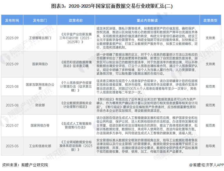2024年正版资料免费大全中特|精选资料解析大全