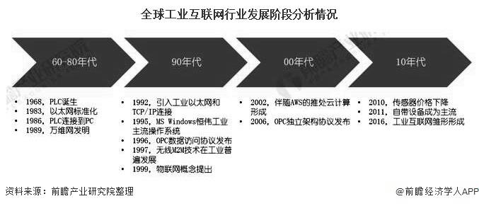 2025全年資料免費大全優勢?,探究未来数据世界，2025全年资料免费大全的无限优势