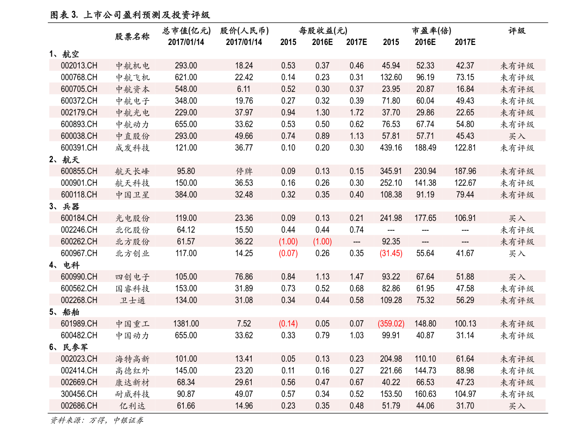 新澳利澳门开奖历史结果,新澳利澳门开奖历史结果，探寻背后的故事与数据
