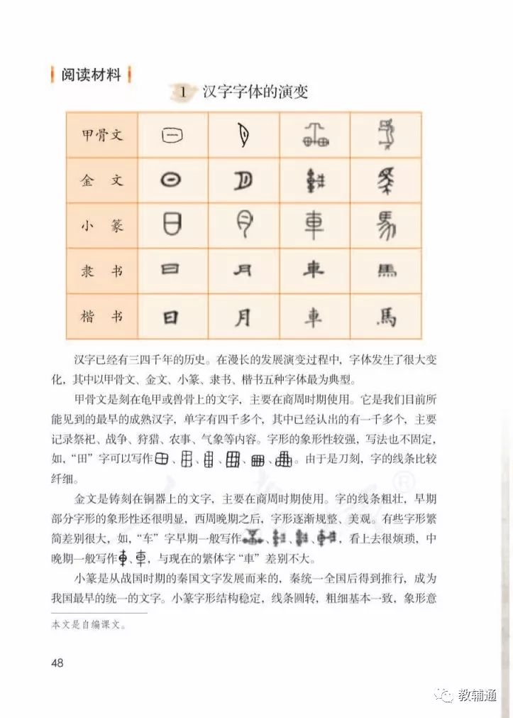 正版综合资料一资料大全,正版综合资料一资料大全，重要性、获取途径与使用建议