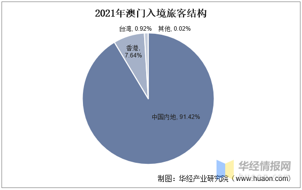 实现梦想 第160页