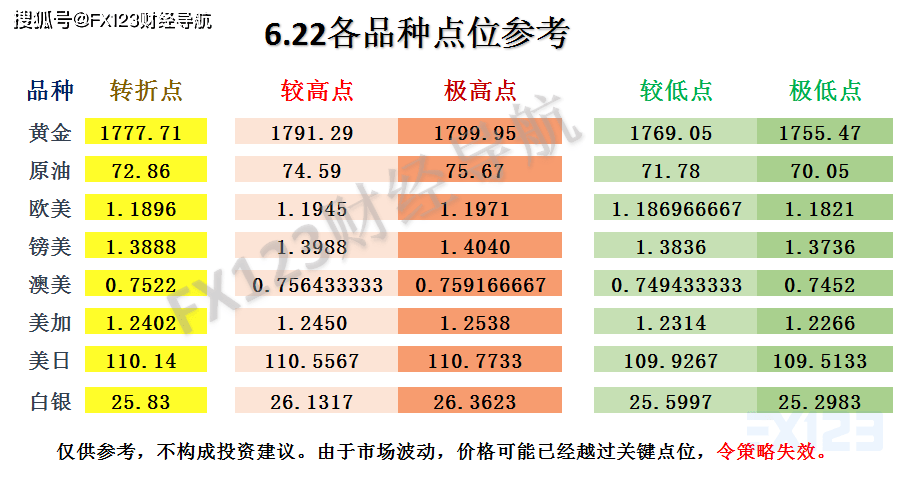 财经新闻 第160页