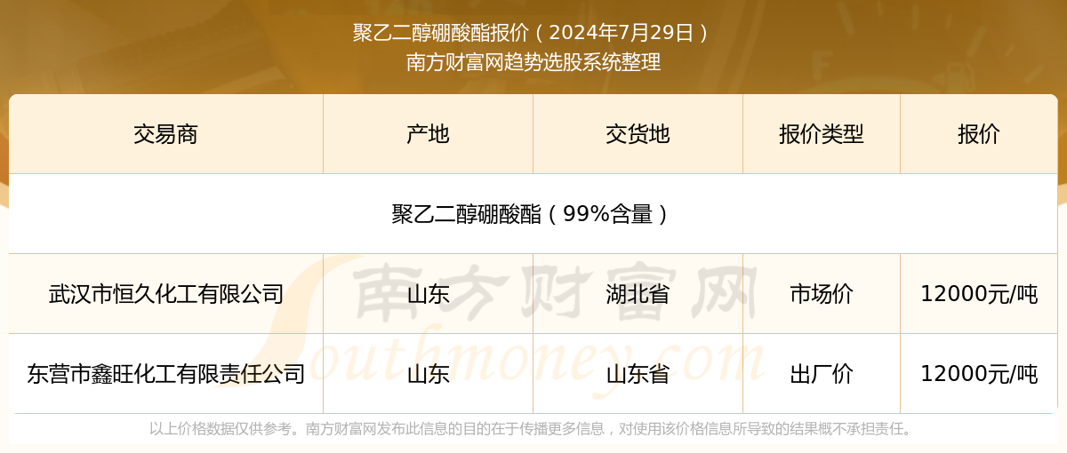 2025年新奥开奖结果查询,揭秘新奥开奖结果查询系统，未来新奥彩票的走向与查询方式展望（XXXX年）