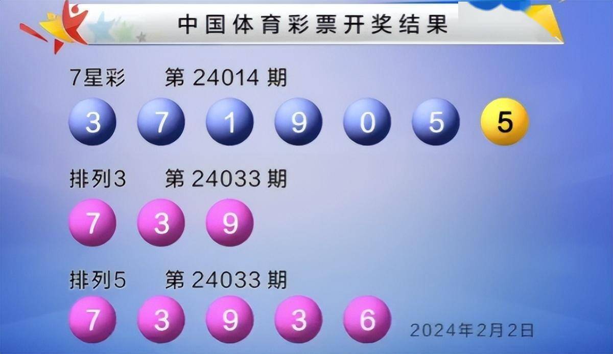2023澳门六开彩开奖结果亮点,揭秘2023澳门六开彩开奖结果的亮点