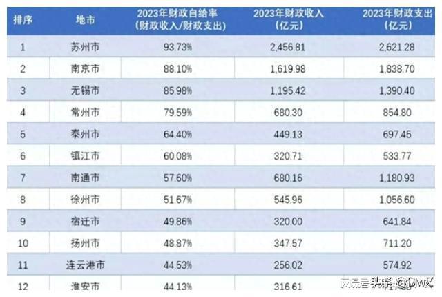 2025新澳天天开奖记录,揭秘新澳天天开奖记录，探索未来彩票市场的蓝图