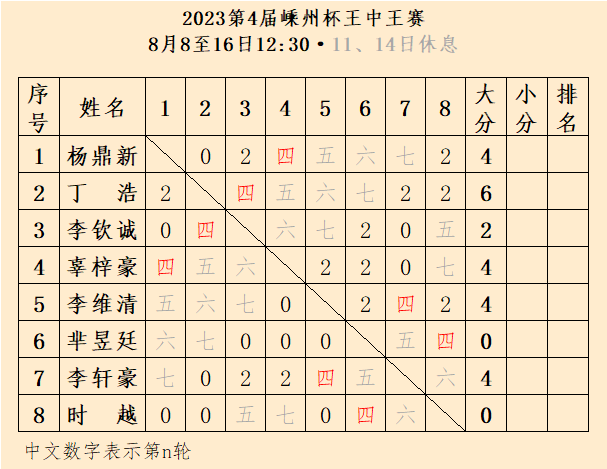 王中王资料大全料大全1,王中王资料大全