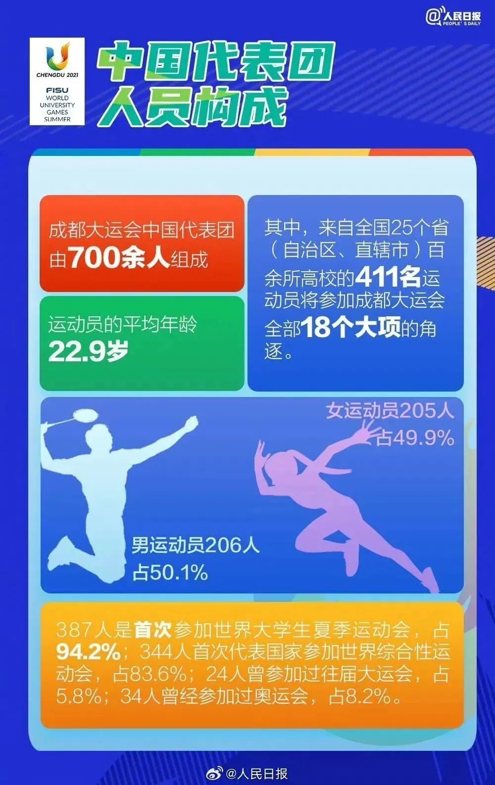 新奥最准免费资料大全,新奥最准免费资料大全，深度解析与实用指南